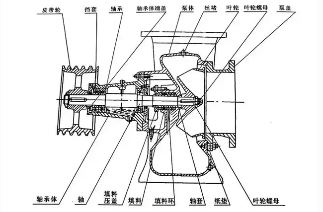 һDýY(ji)(gu)P(gun)Ixָُ